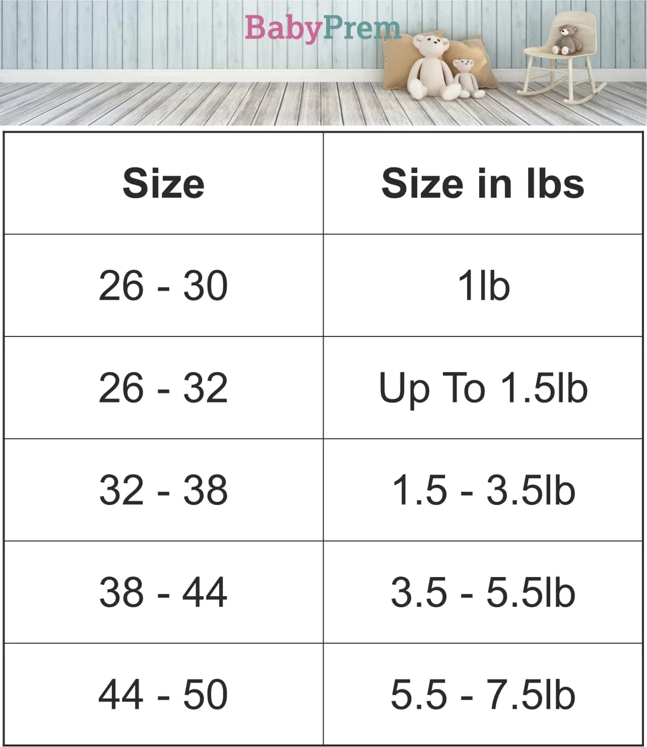 بسته 2 عددی لباس نوزاد نارس / زیرپوش سایز 0.7 تا 3.4 کیلوگرم با طرح "من یک معجزه کوچک هستم"، صورتی یا آبی