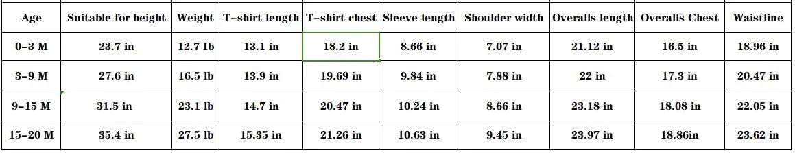 ست لباس پسرانه نوزادی LvYinLi، شامل تی شرت آستین بلند راه راه و سرهمی جین