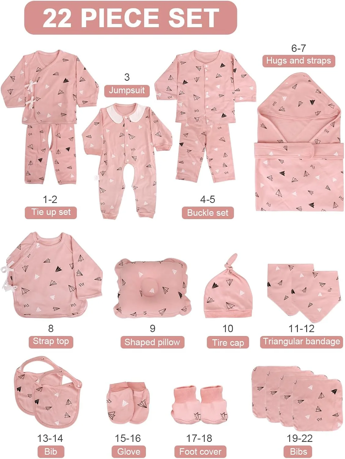 جعبه هدیه 22 تکه نوزاد هومارکت، ست لباس نوزادی، ست هدیه لباس نوزاد، ست هدیه نوزاد، ست لباس نوزادی، جعبه هدیه نوزاد برای پسران و دختران