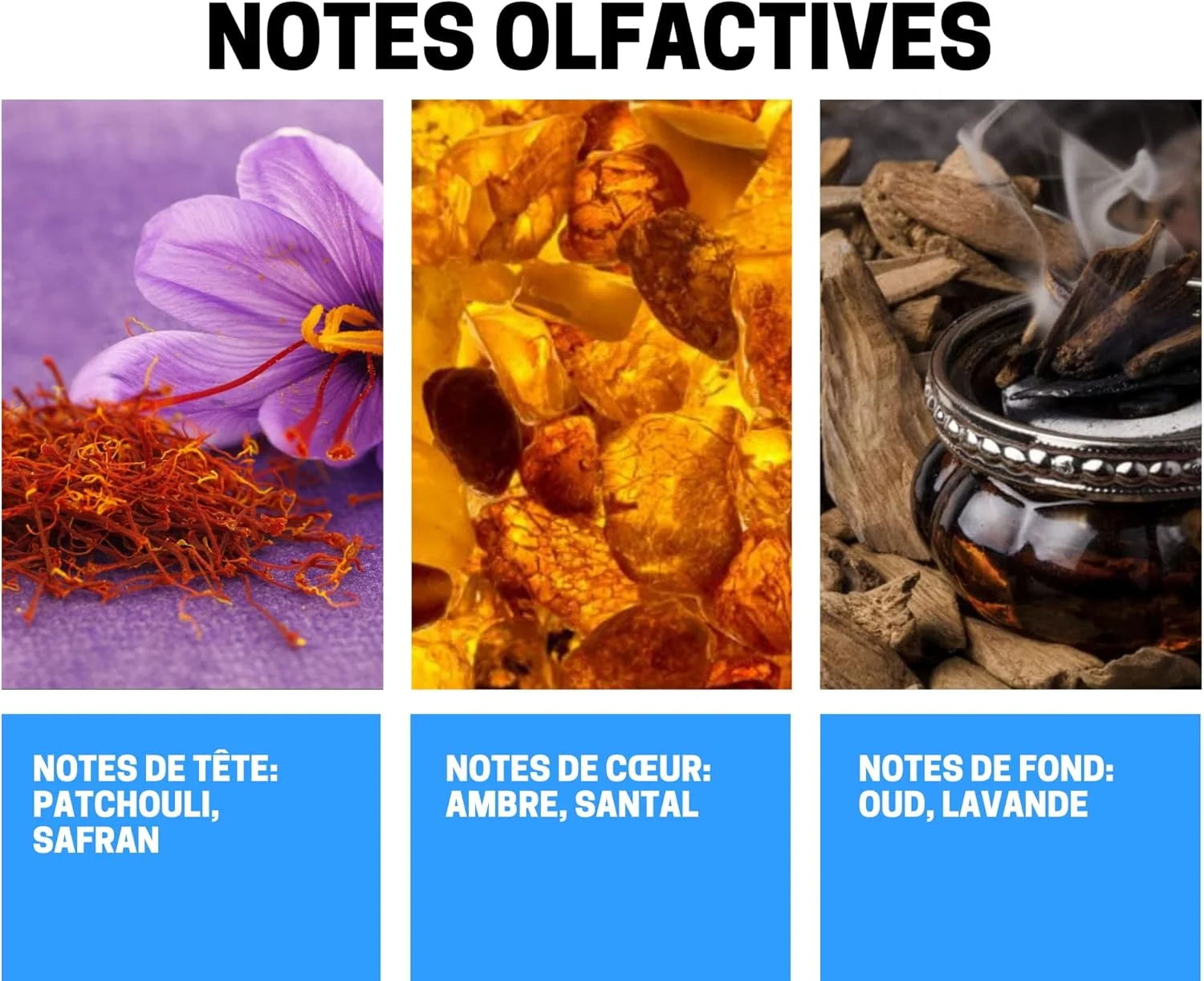 بادی میست خوشبو کننده بیزینس اسکوئر BS Ayat با رایحه آرابلا 250 میلی لیتر - بادی میست با رایحه شرقی عربی برای آقایان و بانوان - ساخت دبی (آرابلا)