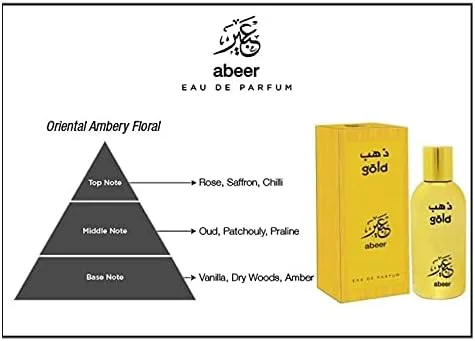 ادکلن унисекс عبیر گلد، ۱۰۰ میلی لیتر ادکلن унисекс عبیر گلد، ۱۰۰ میلی لیتر