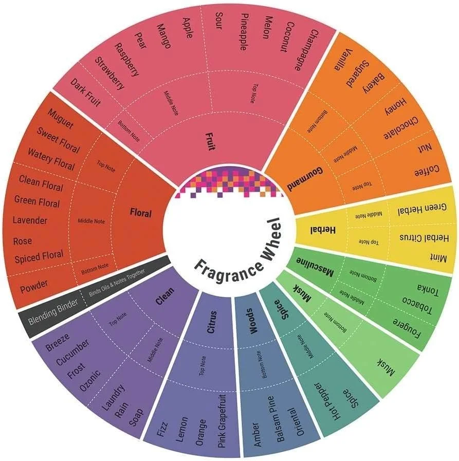 ادو پرفیوم унисекс 24 Elixir Neroli، ۱۰۰ میلی لیتر