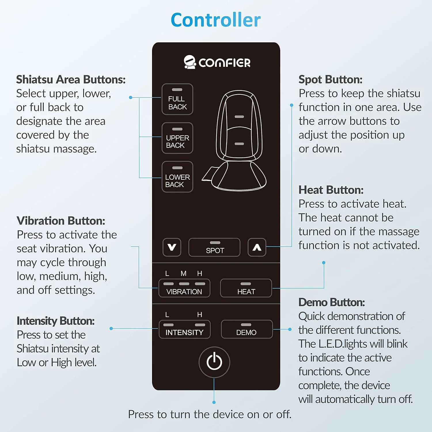 ماساژور شیاتسو کمر گرمایشی Comfier - صندلی ماساژور ورزشی بافت عمیق، صندلی ماساژور برای کل کمر، ماساژور صندلی برای استفاده در خانه یا محل کار، هدیه برای زنان و مردان