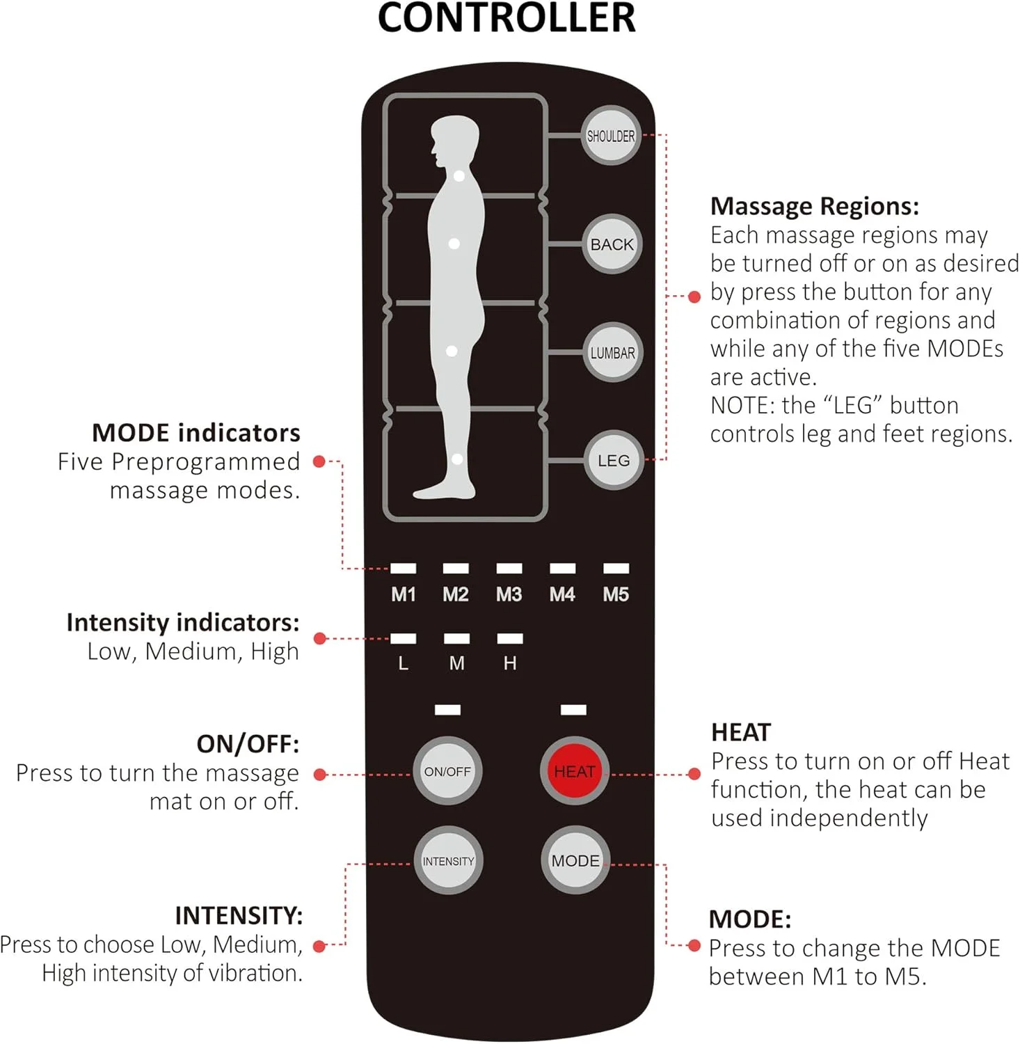 تشک ماساژور تمام بدن Comfier با حرارت - پد صندلی ماساژور پشت با 10 موتور ویبره و 2 پد گرمایشی درمانی با خاموشی خودکار، پد تشک ماساژور گرم شونده برای تسکین درد کمر