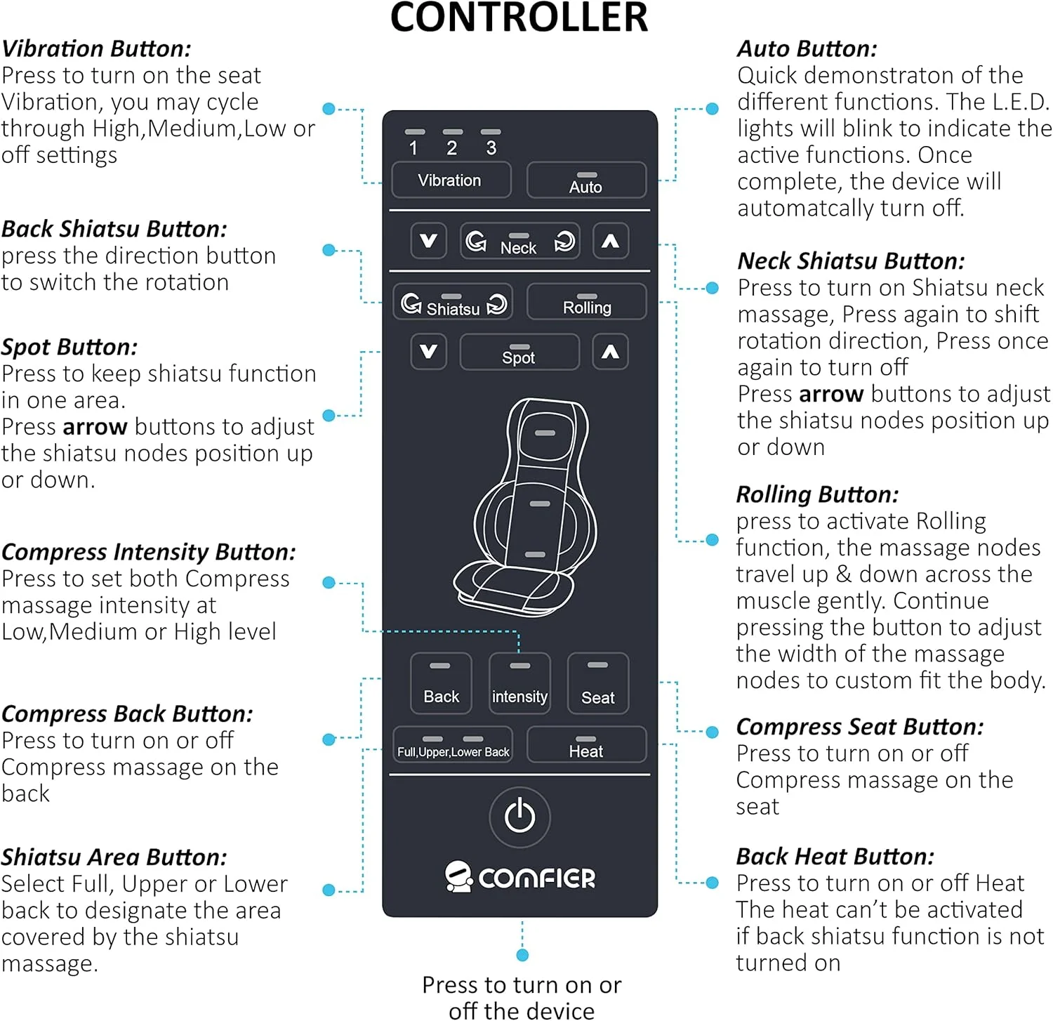 ماساژور گردن و کمر گرمایشی Comfier - صندلی ماساژور با کمپرس و غلتک، ماساژور شیاتسو ورزشی برای کل کمر، گردن، پد صندلی ماساژور برای استفاده در خانه و محل کار؛ هدیه روز پدر برای پدر ماساژور گردن و کمر گرمایشی Comfier - صندلی ماساژور با کمپرس و غلتک، ماساژور شیاتسو ورزشی برای کل کمر، گردن، پد صندلی ماساژور برای استفاده در خانه و محل کار؛ هدیه روز پدر برای پدر
