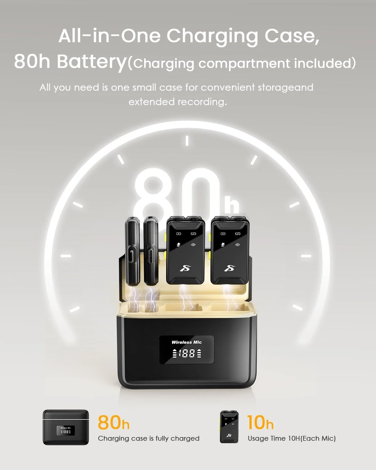 میکروفون مینی PQRQP برای آیفون، اندروید (Lightning/USB C)، عمر باتری 80 ساعته، صدای Hi-Fi، 48kHz/24-bit، میکروفون های بی سیم با حذف نویز برای ضبط ویدئو، استریمینگ، برد 164 فوت میکروفون مینی PQRQP برای آیفون، اندروید (Lightning/USB C)، عمر باتری 80 ساعته، صدای Hi-Fi، 48kHz/24-bit، میکروفون های بی سیم با حذف نویز برای ضبط ویدئو، استریمینگ، برد 164 فوت