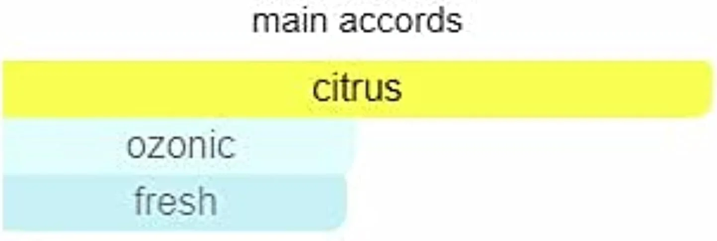 ادکلن د وودز کالکشن Pure Shine مناسب برای آقایان و بانوان، 100 میلی لیتر