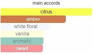 ادکلن د وودز کالکشن Timeless унисекс Eau De Parfum، 100 میلی لیتر