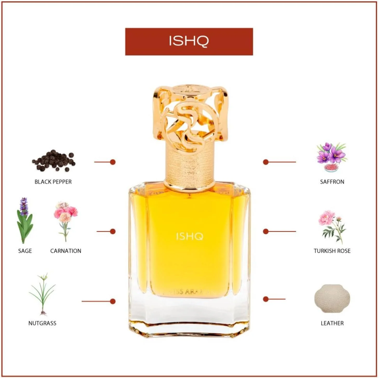 Swiss Arabian Ishq Unisex Eau De Parfum 50ml