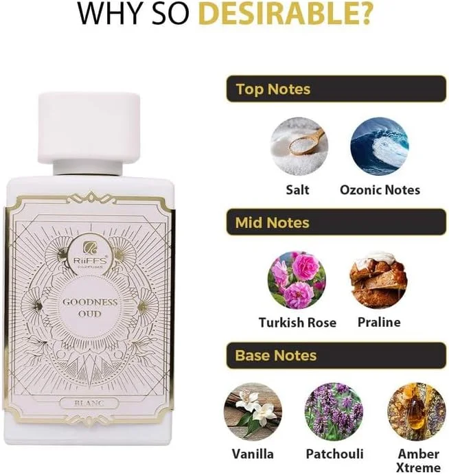عطر عود بلانک گودنس Riiffs برای آقایان و بانوان | ادو پرفیوم ماندگار | عطر لوکس یونیسکس با رایحه رز ترکی، وانیل و عنبر اکستریم – ماندگار و هدیه ای شیک – 100 میلی لیتر