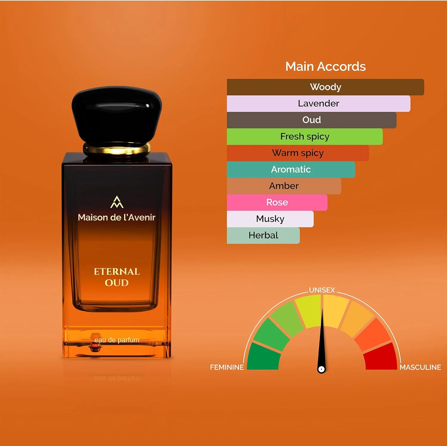 Maison de l'Avenir Eternal Oud - унисекс - ادکلن مردانه - عطر زنانه - گلی شرقی - با رایحه های زعفران، گل رز و عود - ماندگاری طولانی - عطر نیش ممتاز Maison de l'Avenir Eternal Oud - унисекс - ادکلن مردانه - عطر زنانه - گلی شرقی - با رایحه های زعفران، گل رز و عود - ماندگاری طولانی - عطر نیش ممتاز
