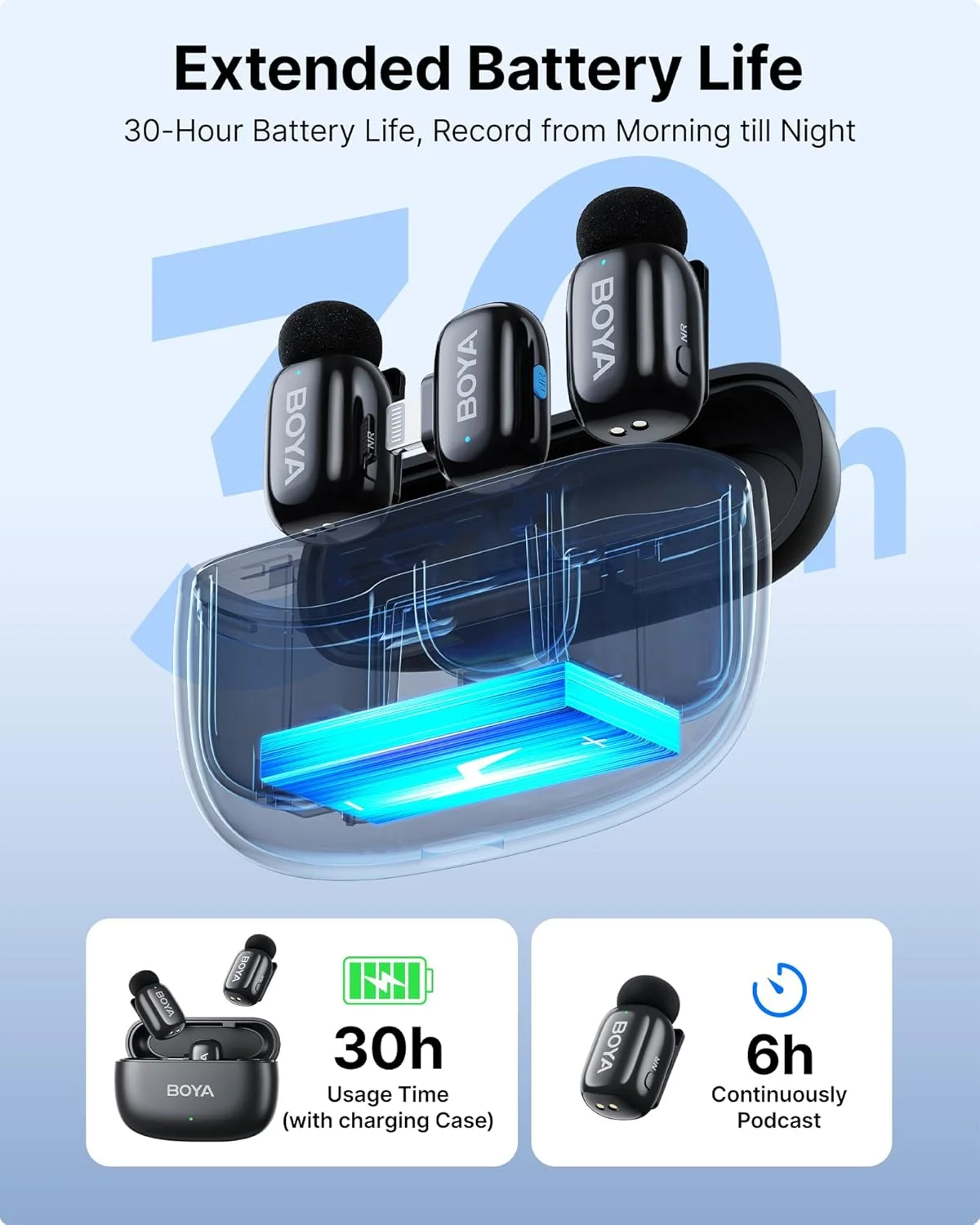 میکروفون بیسیم کوچک BOYA برای آیفون، اندروید، 5G فوق سبک، میکروفون یقهای بیسیم، تغییر دهنده صدای هوش مصنوعی، کاهش نویز هوش مصنوعی، میکروفون تلفن یقهای، 30 ساعت استفاده، میکروفون گیرهای با USB-C/Lightning میکروفون بیسیم کوچک BOYA برای آیفون، اندروید، 5G فوق سبک، میکروفون یقهای بیسیم، تغییر دهنده صدای هوش مصنوعی، کاهش نویز هوش مصنوعی، میکروفون تلفن یقهای، 30 ساعت استفاده، میکروفون گیرهای با USB-C/Lightning