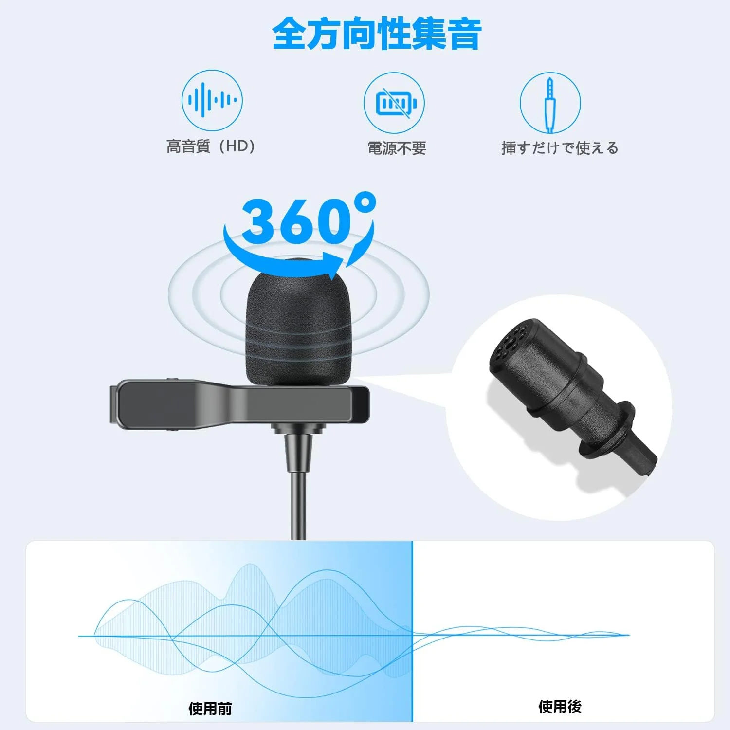 میکروفون یقه ای BOYA by-M1 Pro II با قابلیت حذف نویز میکروفون یقه ای BOYA by-M1 Pro II با قابلیت حذف نویز