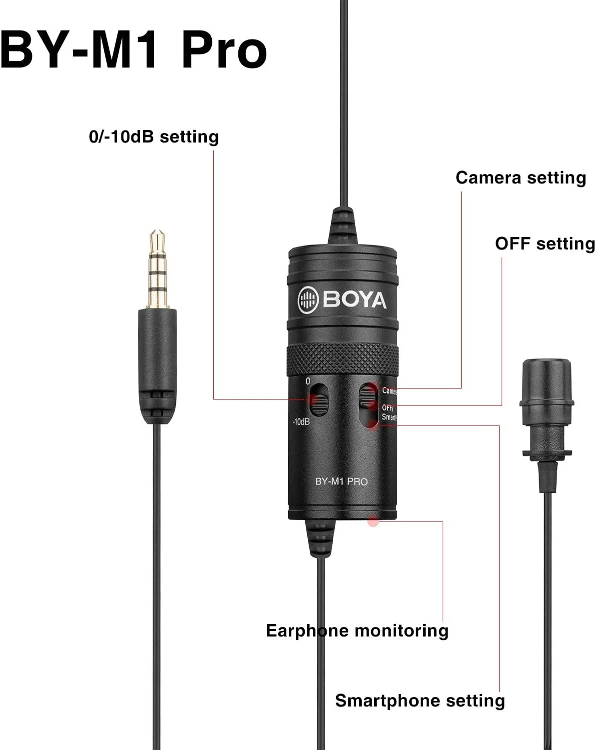 میکروفون یقه ای حرفه ای بویا مدل BY-M1 PRO با قابلیت حذف نویز، میکروفون همه جهته با گیره برای تولید محتوا در یوتیوب، مصاحبه و پخش زنده، سازگار با تلفن های هوشمند و دوربین های DSLR (6 متری) میکروفون یقه ای حرفه ای بویا مدل BY-M1 PRO با قابلیت حذف نویز، میکروفون همه جهته با گیره برای تولید محتوا در یوتیوب، مصاحبه و پخش زنده، سازگار با تلفن های هوشمند و دوربین های DSLR (6 متری)