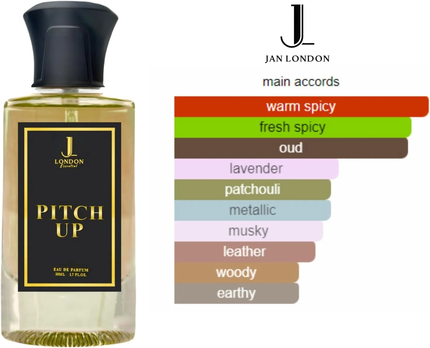 ادو پرفیوم مردانه و زنانه JAN LONDON ESSENTIAL - الهام گرفته از OUD FOR GREATNESS - PITCH UP 50ml ادو پرفیوم مردانه و زنانه JAN LONDON ESSENTIAL - الهام گرفته از OUD FOR GREATNESS - PITCH UP 50ml