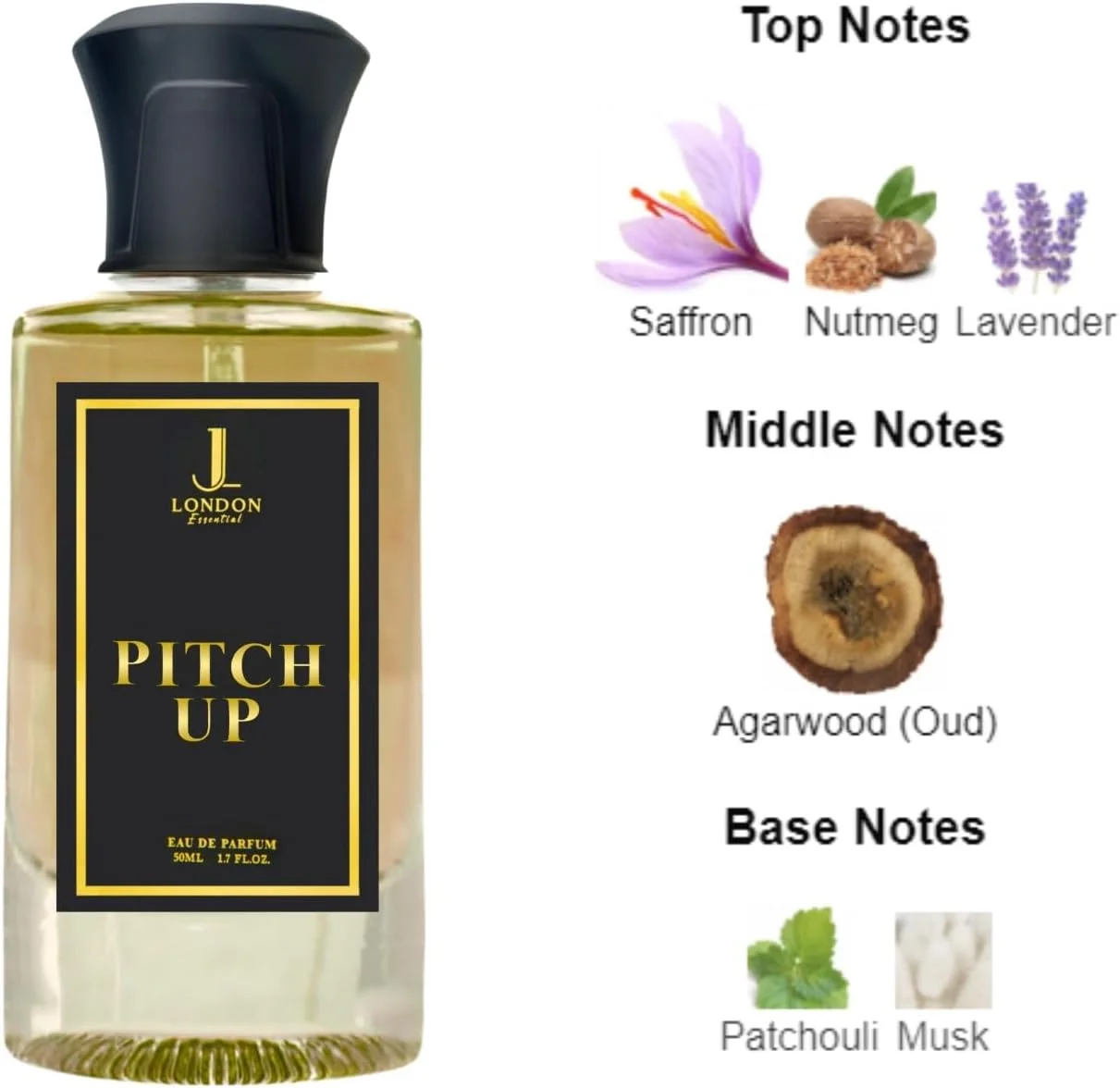 ادو پرفیوم مردانه و زنانه JAN LONDON ESSENTIAL - الهام گرفته از OUD FOR GREATNESS - PITCH UP 50ml ادو پرفیوم مردانه و زنانه JAN LONDON ESSENTIAL - الهام گرفته از OUD FOR GREATNESS - PITCH UP 50ml