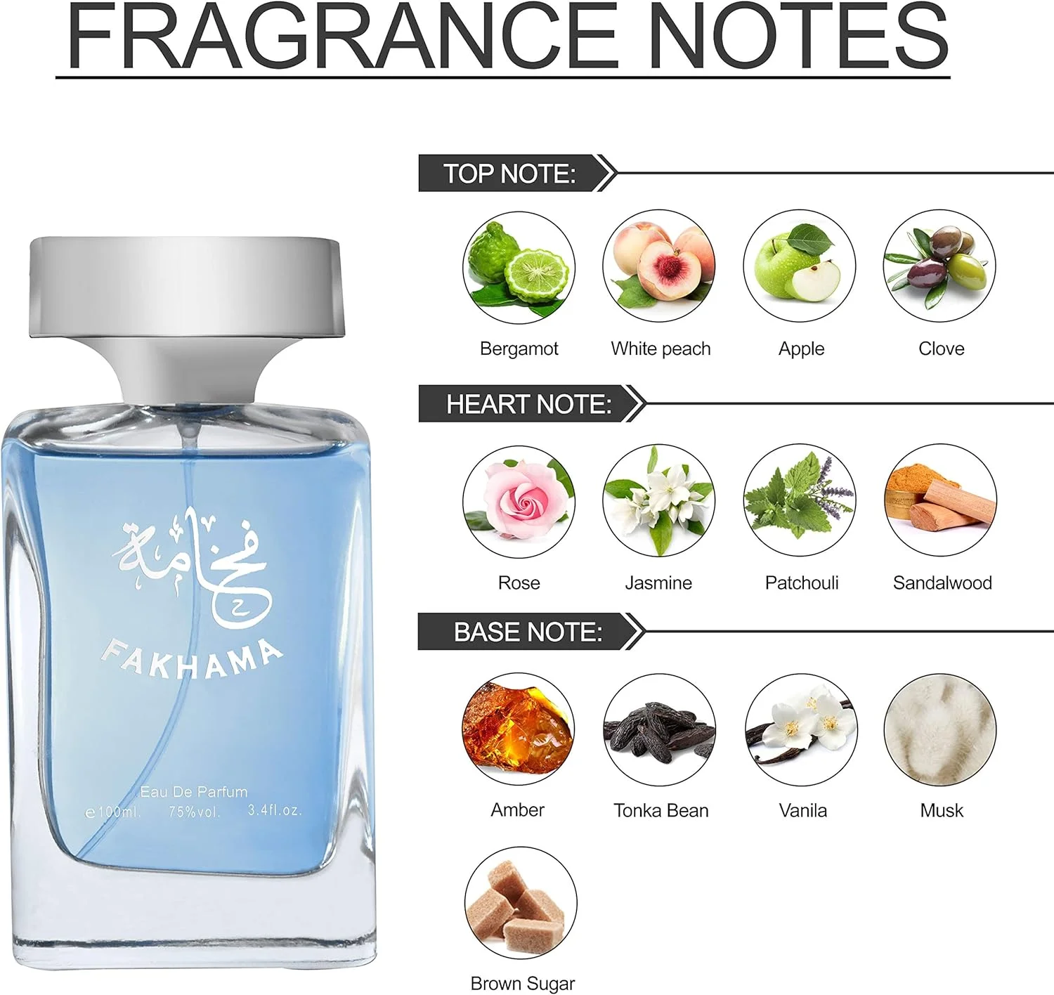 ادکلن 100 میل فاخاما از الحنیدی از Al Perfumes | عطر ماندگار برای آقایان و بانوان با رایحه های روشن و اعتیادآور | ادو پرفیوم - ساخت شیخ محمد سعید است.