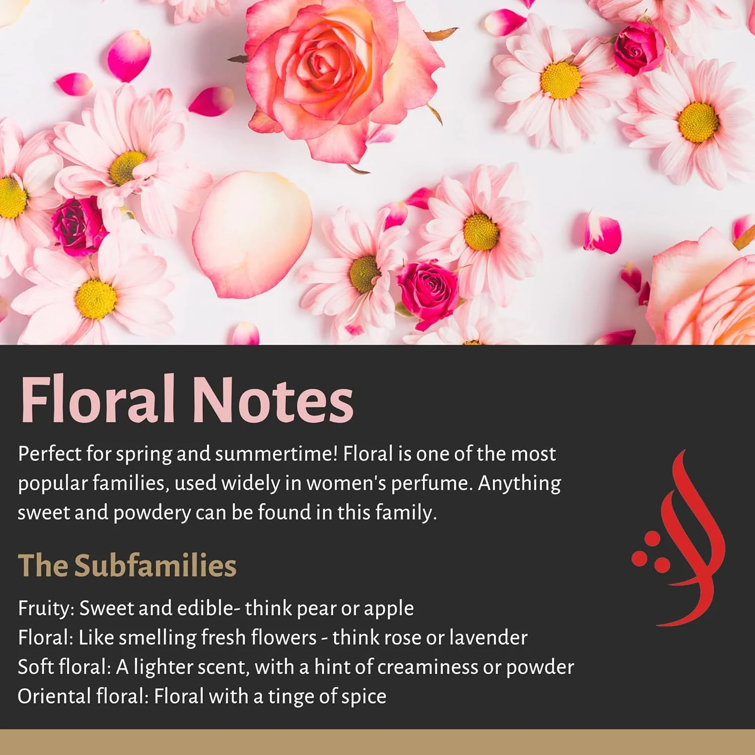 ادکلن 100 میل فاخاما از الحنیدی از Al Perfumes | عطر ماندگار برای آقایان و بانوان با رایحه های روشن و اعتیادآور | ادو پرفیوم - ساخت شیخ محمد سعید است.