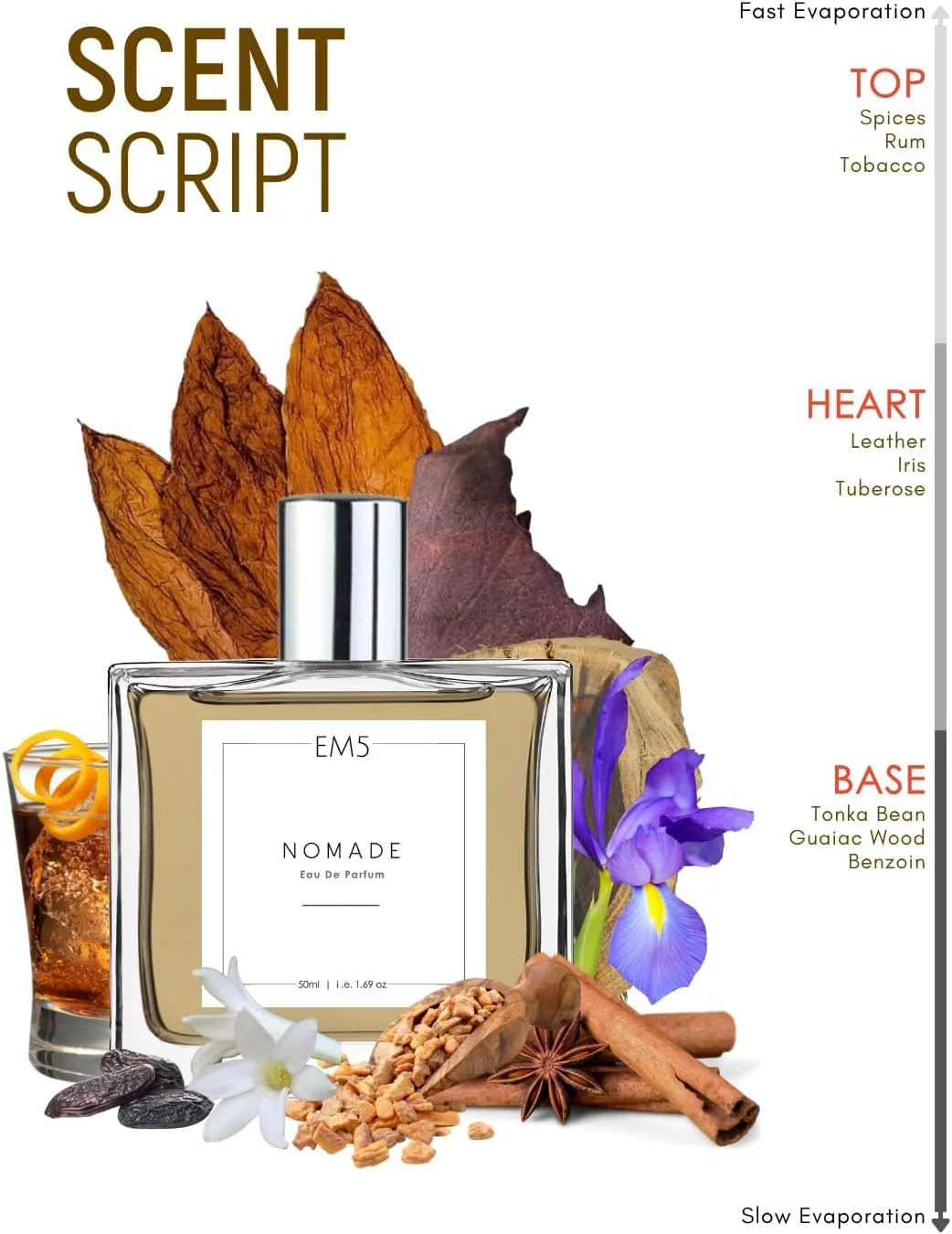عطر یونیسکس EM5™ Nomade برای آقایان/بانوان | کهربا عود چرم دودی | اسپری عطر برای مردان و زنان | رایحه قوی و ماندگار | هدیه برای او و او عطر یونیسکس EM5™ Nomade برای آقایان/بانوان | کهربا عود چرم دودی | اسپری عطر برای مردان و زنان | رایحه قوی و ماندگار | هدیه برای او و او