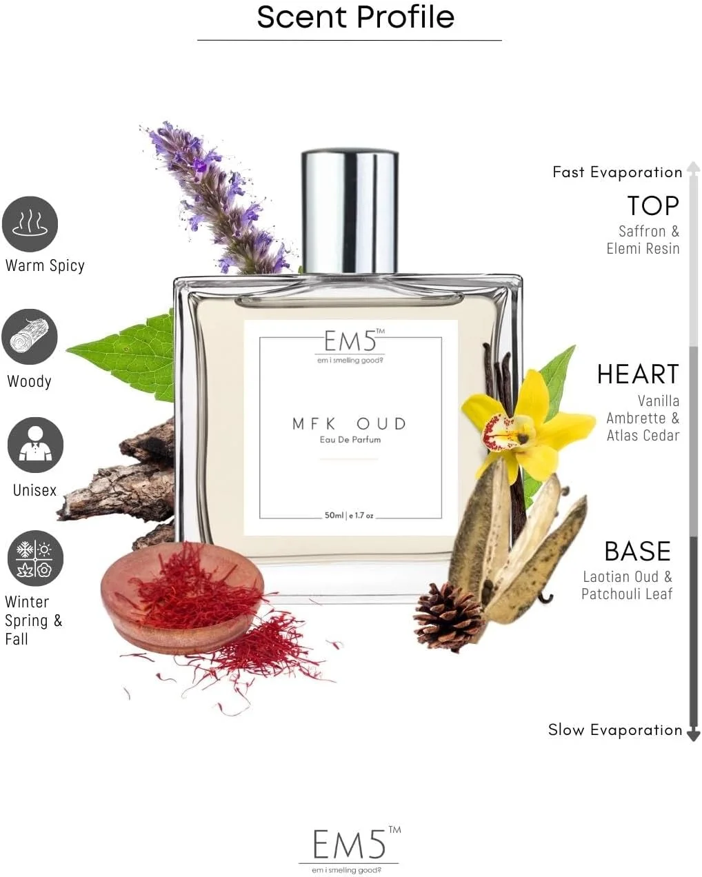 عطر عود زنانه/مردانه EM5™ MFK | عود گرم و تند معطر | اسپری ادو پرفیوم برای آقایان و بانوان | رایحه قوی و ماندگار | هدیه لوکس برای او/او