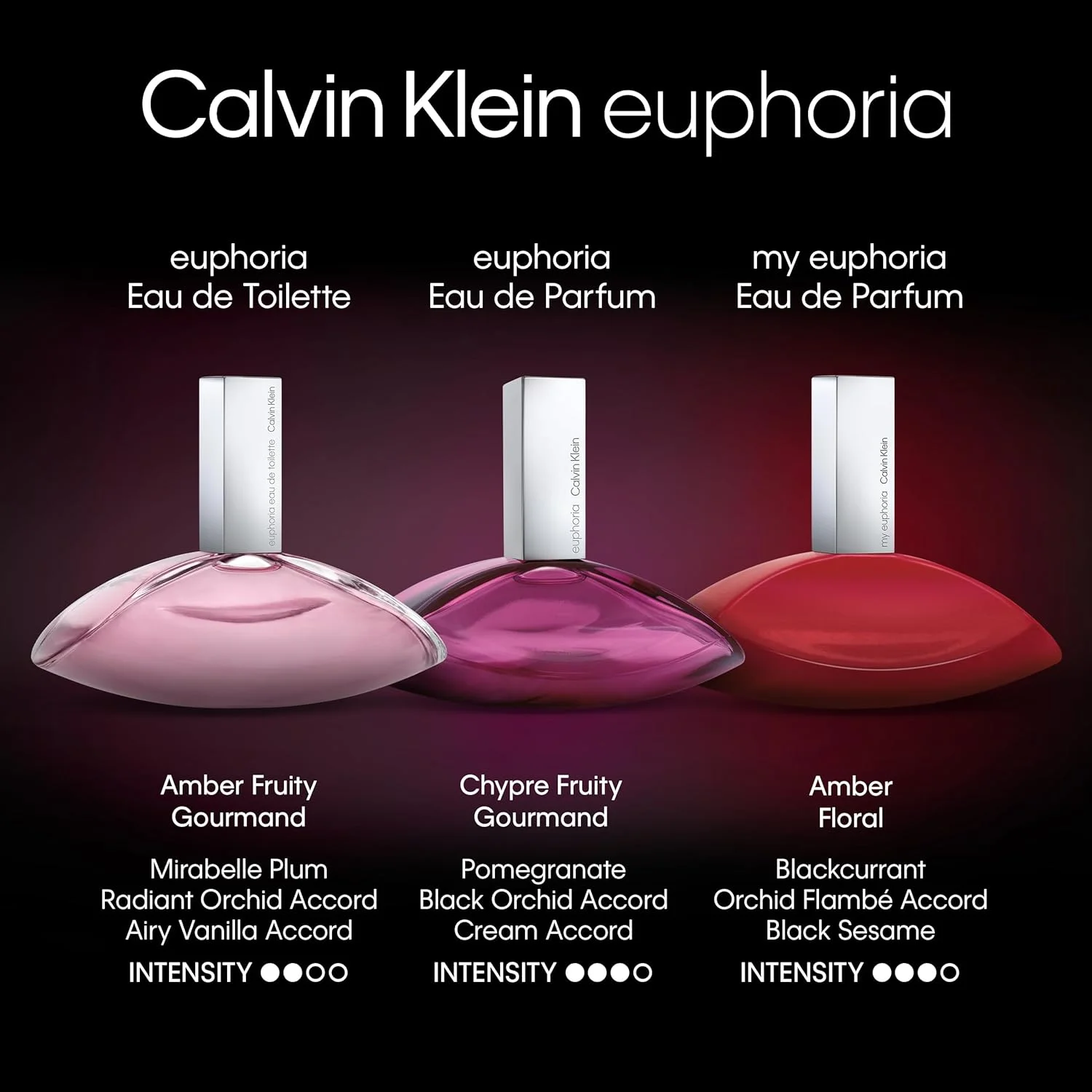 عطر ادو پرفیوم زنانه کلوین کلاین مدل My Euphoria حجم 50 میلی لیتر عطر ادو پرفیوم زنانه کلوین کلاین مدل My Euphoria حجم 50 میلی لیتر