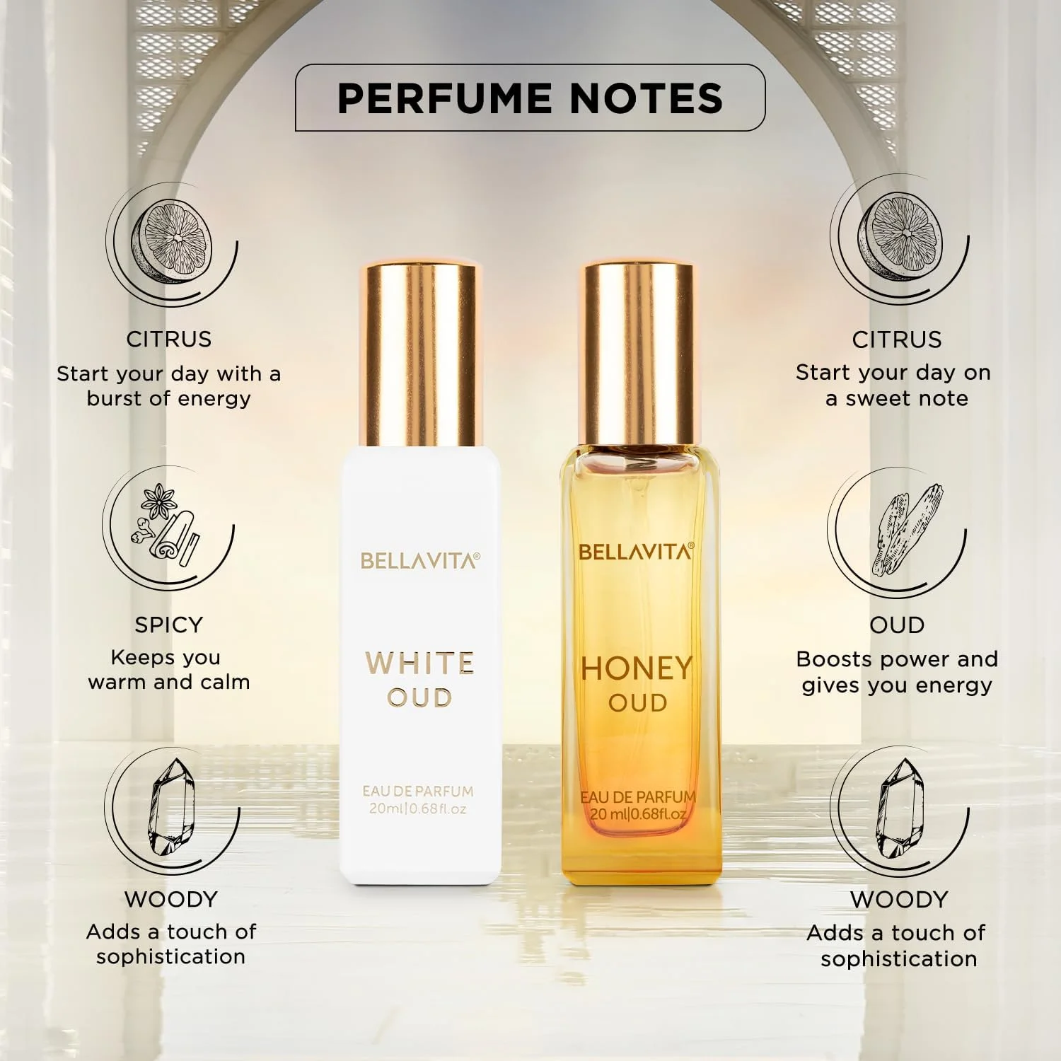 بلا ویتا لاکچری | ادو پرفیوم وایت عود و هانی عود 20 میلی لیتر | عطر مردانه و زنانه | عسل، لیمو و نعناع هندی | رایحه ماندگار برای مردان و زنان