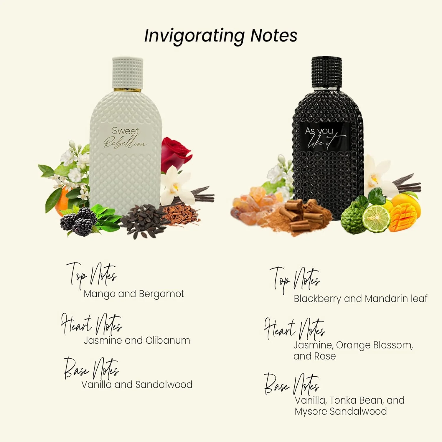 عطر آتلانتیک زنانه - همانطور که دوست دارید و شورش شیرین (بسته 2 عددی) - ست عطر زنانه ادو پرفیوم 100 میلی لیتر - عطر زنانه ماندگار، هدیه ای برای خانم ها