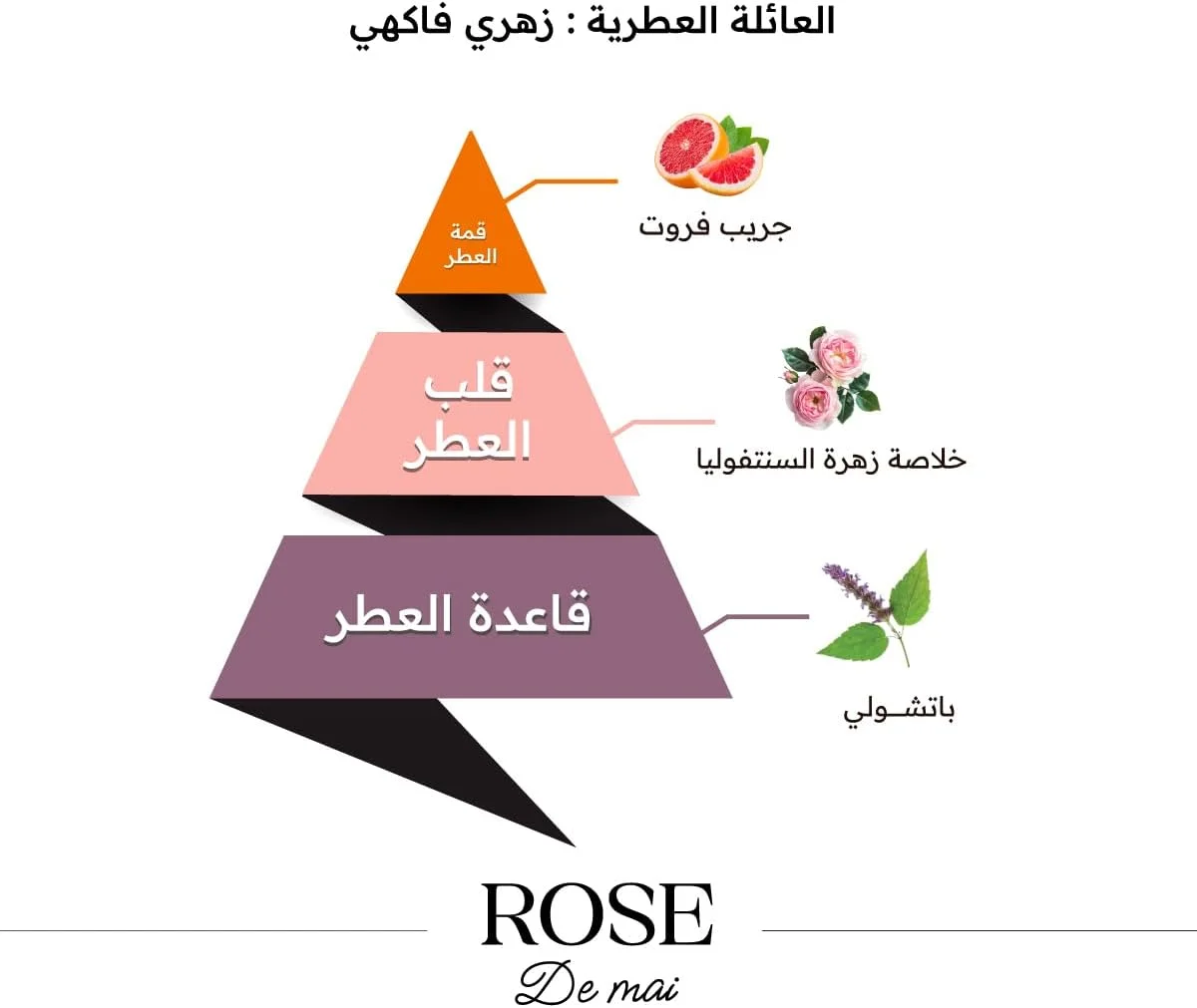 الماجد للعود Rose De Mai ادو پرفیوم زنانه 100 میلی لیتر