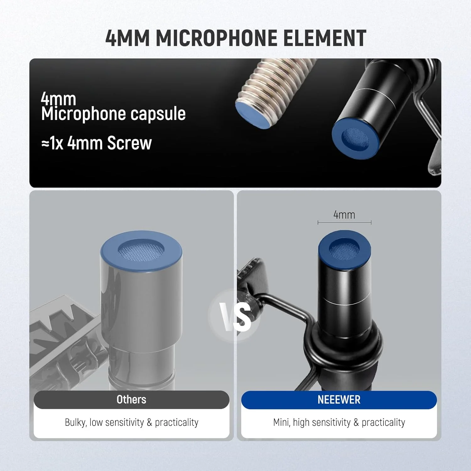 میکروفون یقه ای مینی NEEWER ø4mm (بسته 2 عددی)، ست میکروفون خازنی سیم دار گیره ای با کانکتور 3.5 میلی متری TRS به طول 1.5 متر، سازگار با DJI Mic 2 Rode Wireless Go II NEEWER CM28 CM31 Camera, LM8 میکروفون یقه ای مینی NEEWER ø4mm (بسته 2 عددی)، ست میکروفون خازنی سیم دار گیره ای با کانکتور 3.5 میلی متری TRS به طول 1.5 متر، سازگار با DJI Mic 2 Rode Wireless Go II NEEWER CM28 CM31 Camera, LM8