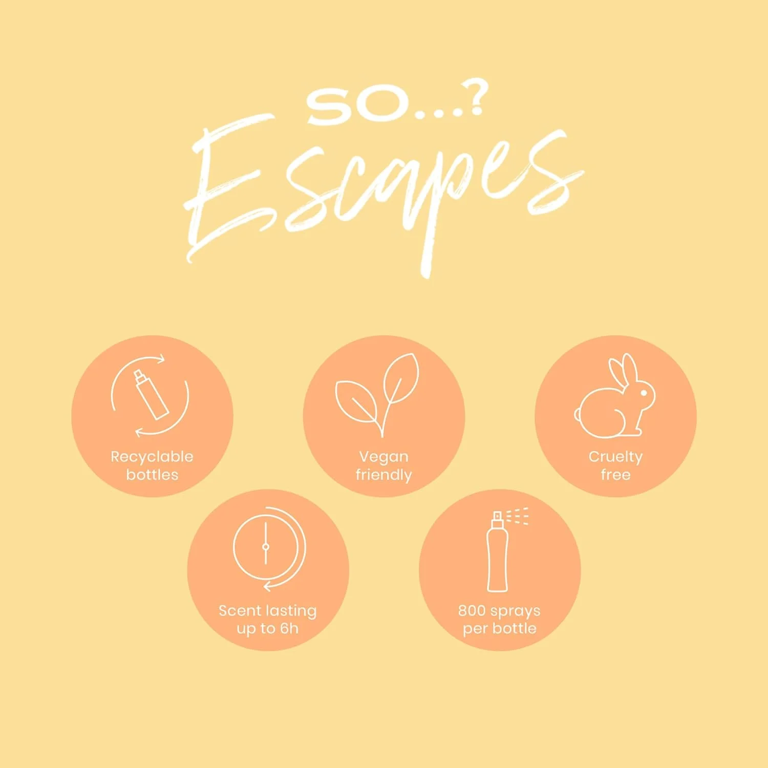 So…? Summer Escapes Womens Marbella Magic Body Mist Fragrance Spray 200ml