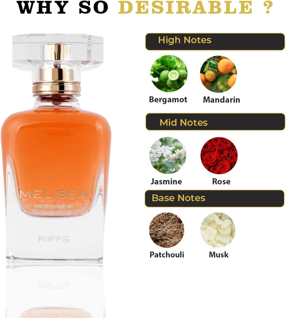 عطر زنانه 100 میلی لیتری ریفز ملیسا پودری، وارداتی، ماندگاری طولانی، رایحه ای تازه و آرامش بخش عطر زنانه 100 میلی لیتری ریفز ملیسا پودری، وارداتی، ماندگاری طولانی، رایحه ای تازه و آرامش بخش