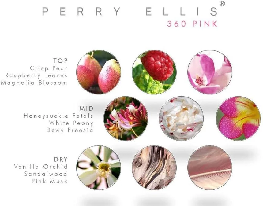 پری الیس 360 پینک زنانه، 100 میلی لیتر - ادو پرفیوم اسپری پری الیس 360 پینک زنانه، 100 میلی لیتر - ادو پرفیوم اسپری