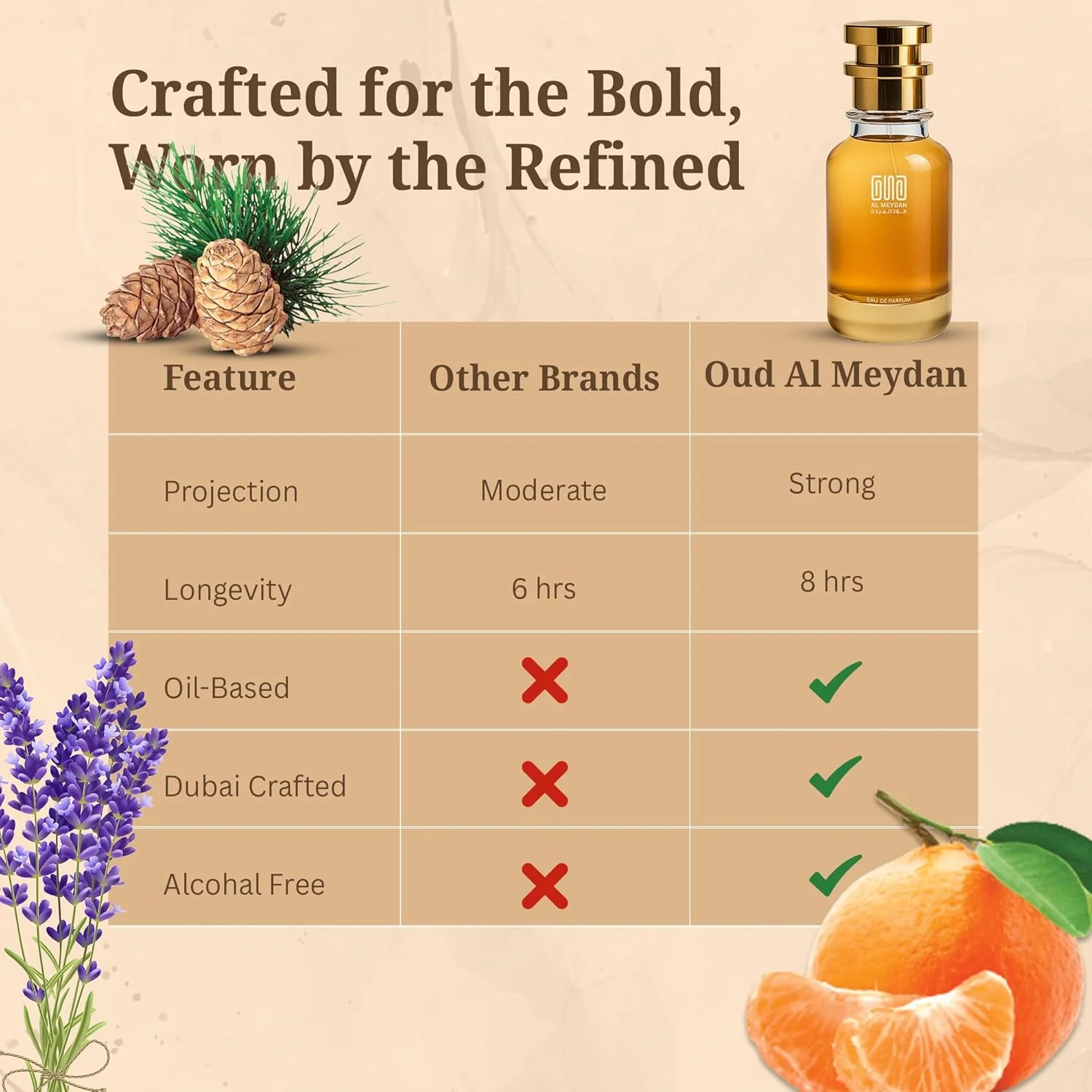 عطر روغنی زنانه عود المیدان – الهام گرفته از لیبری – عطر روغنی بدون الکل با رایحه اسطوخودوس، یاس و وانیل – ماندگاری طولانی، جسورانه و زنانه (50 میلی لیتر) عطر روغنی زنانه عود المیدان – الهام گرفته از لیبری – عطر روغنی بدون الکل با رایحه اسطوخودوس، یاس و وانیل – ماندگاری طولانی، جسورانه و زنانه (50 میلی لیتر)