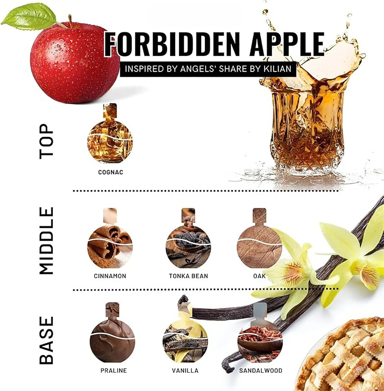 عطر غلیظ ابر توت فرنگی LBOYLOVE®، روغن عطر لوکس، عطرهای وانیلی کاراملی، روغن عطر فوق غلیظ زنانه، عطر حمام و دوش (#، توت فرنگی) عطر غلیظ ابر توت فرنگی LBOYLOVE®، روغن عطر لوکس، عطرهای وانیلی کاراملی، روغن عطر فوق غلیظ زنانه، عطر حمام و دوش (#، توت فرنگی)