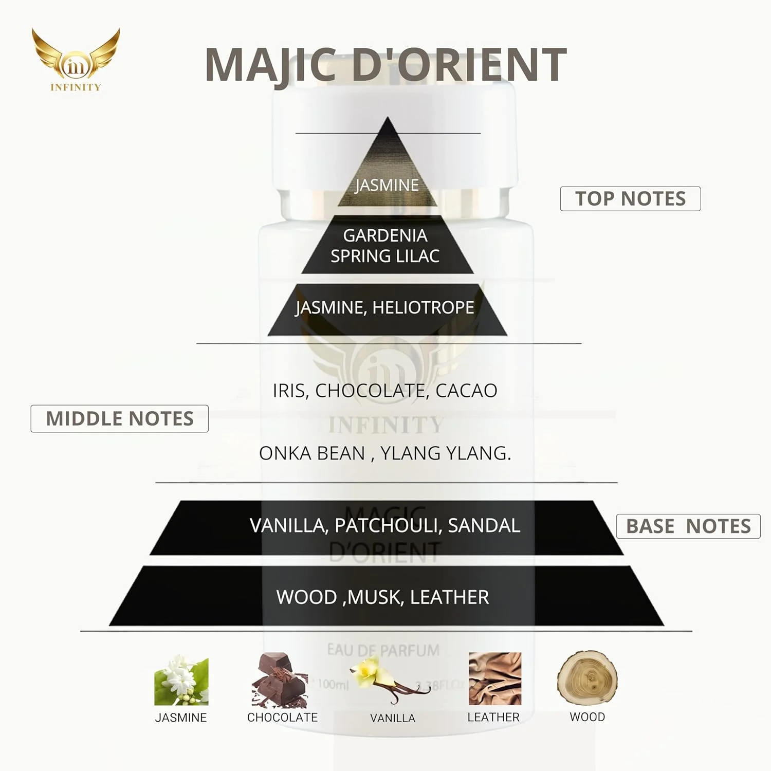 ادکلن زنانه این اینفینیتی مجیک دی اورینت 100 میلی لیتر - رایحه لوکس گلی و گورمند