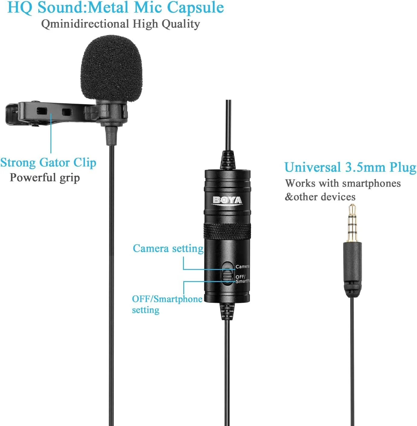 میکروفون اومنی‌دیرکشنال حرفه‌ای بویا مدل BY-M1 برای دوربین‌های Canon Nikon Sony iPhone Android Samsung SLR