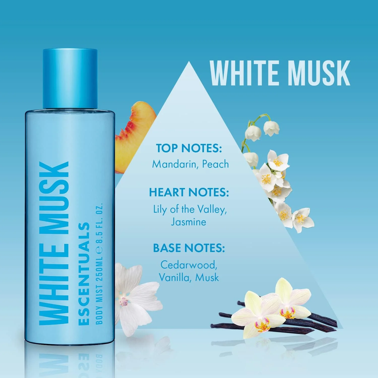 اسنشیالز بادی میست وایت مشک 250 میلی لیتر