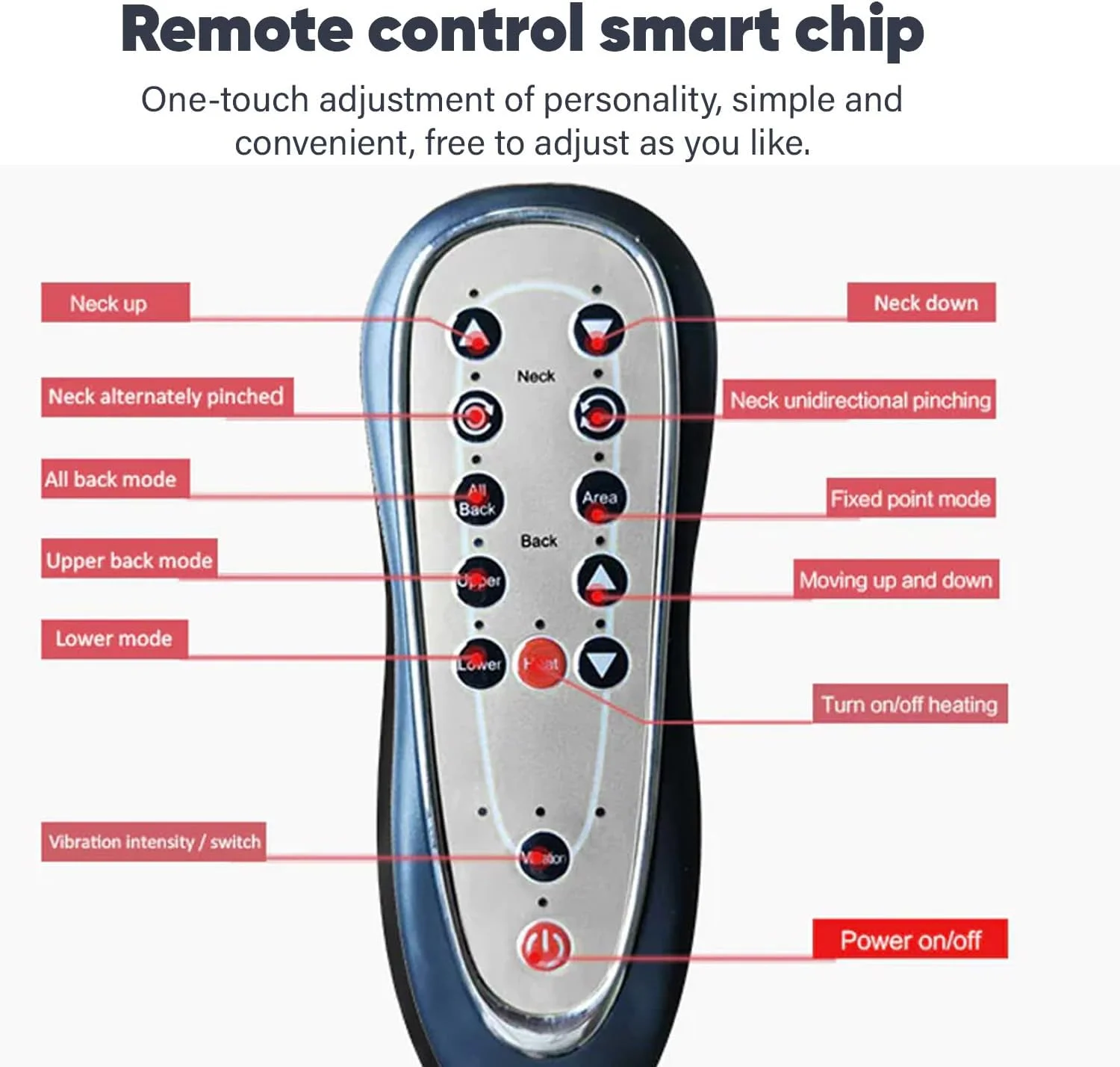 ماساژور صندلی JC Buckman RelieveUs برای ماساژ کامل کمر، مشکی