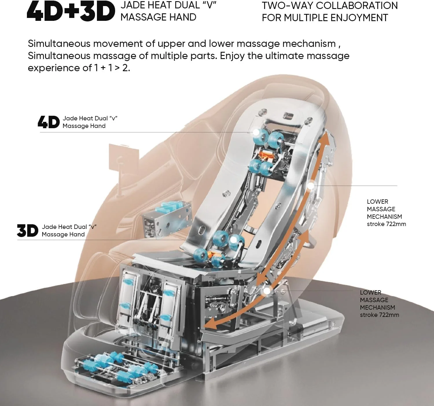 صندلی ماساژور فول بادی پریمیوم JC BUCKMAN GloryUs با تکنولوژی 4D و 3D، دارای دو مکانیزم، حالت Zero Gravity با قابلیت کشش یوگا و راحت‌ترین صندلی ماساژور