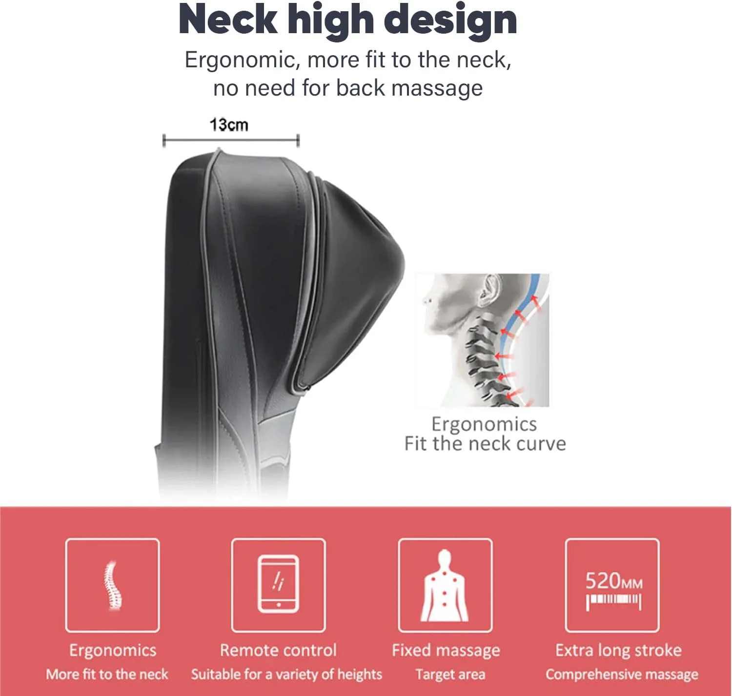 ماساژور صندلی JC Buckman RelieveUs برای ماساژ کامل کمر، مشکی