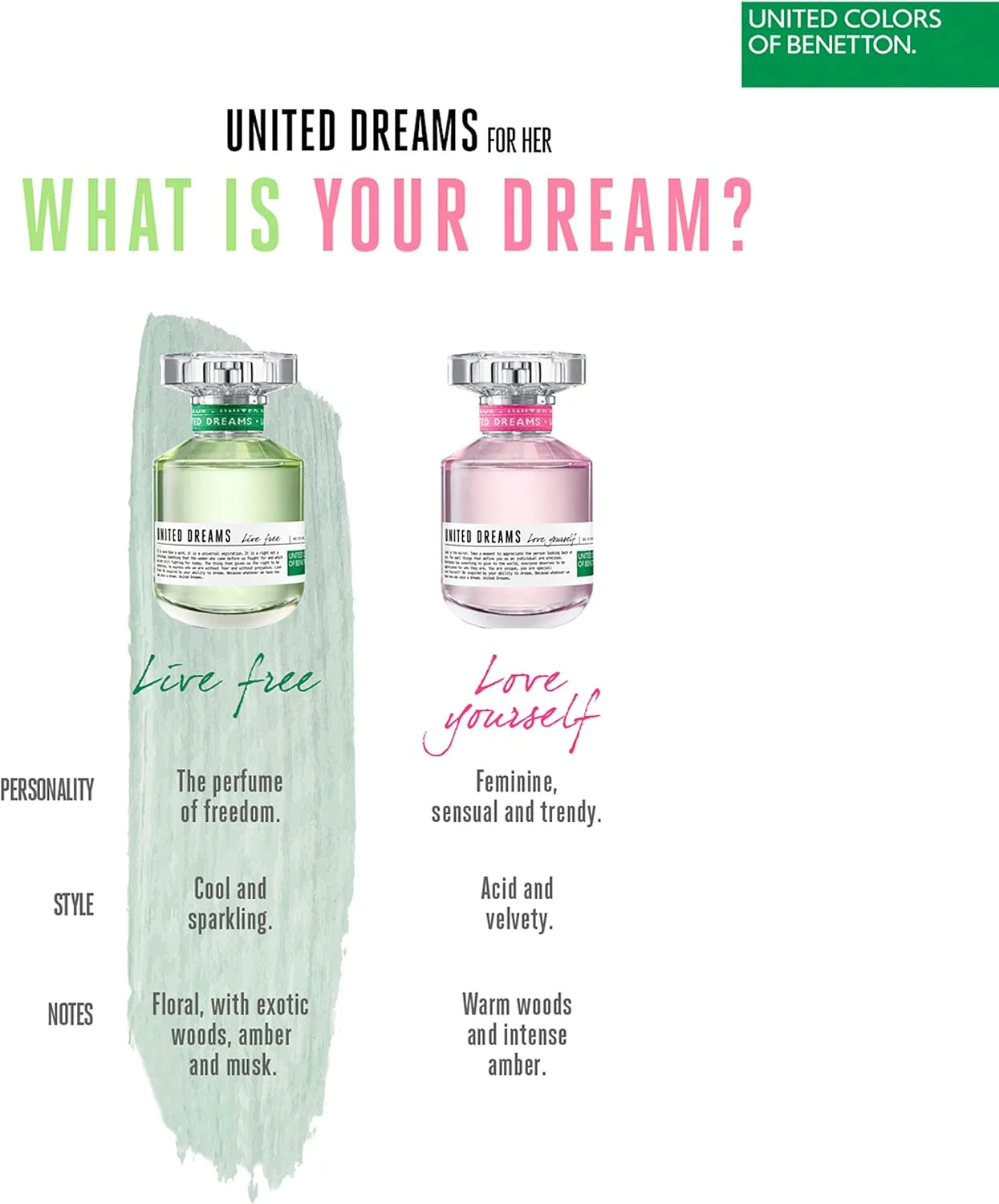 ادکلن مردانه بنتون United Dreams Live Free حجم 80 میل ادکلن مردانه بنتون United Dreams Live Free حجم 80 میل