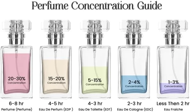 مجموعه 3 عددی عطر B Brag شامل آمواج آنست + سی اچ سی سی پچولی + دئور | بهترین عطرهای 30 میلی لیتری مردانه | عطرهای ماندگار زنانه و مردانه | عطر زنانه | عطور للرجال مجموعه 3 عددی عطر B Brag شامل آمواج آنست + سی اچ سی سی پچولی + دئور | بهترین عطرهای 30 میلی لیتری مردانه | عطرهای ماندگار زنانه و مردانه | عطر زنانه | عطور للرجال