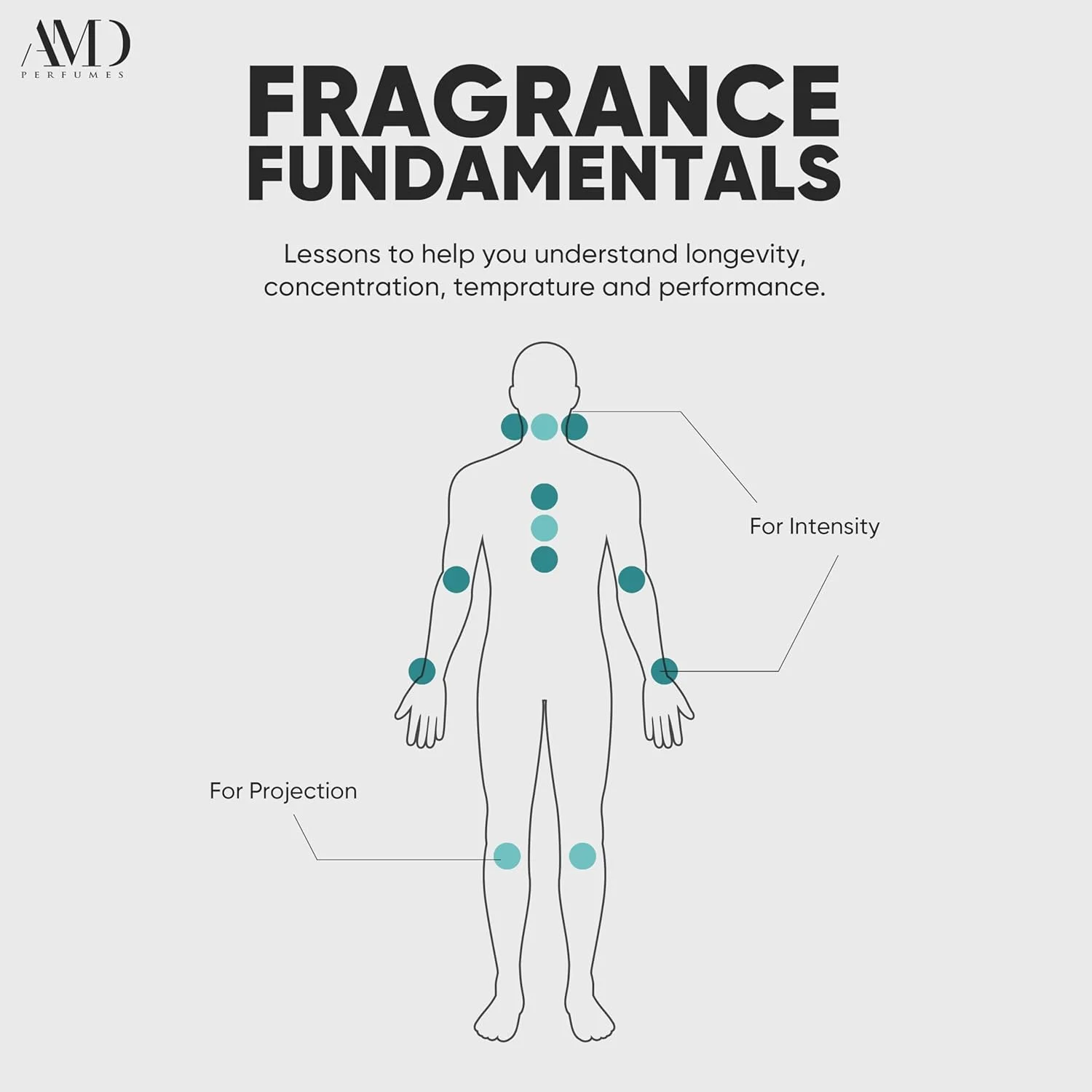 عطر унисекс Aro Fac Busted Brazen By AMD Perfumes - عطر کلاسیک برای مردان و زنان - عطر ماندگار مردانه و زنانه ادو پرفیوم EDP 100ml عطر унисекс Aro Fac Busted Brazen By AMD Perfumes - عطر کلاسیک برای مردان و زنان - عطر ماندگار مردانه و زنانه ادو پرفیوم EDP 100ml