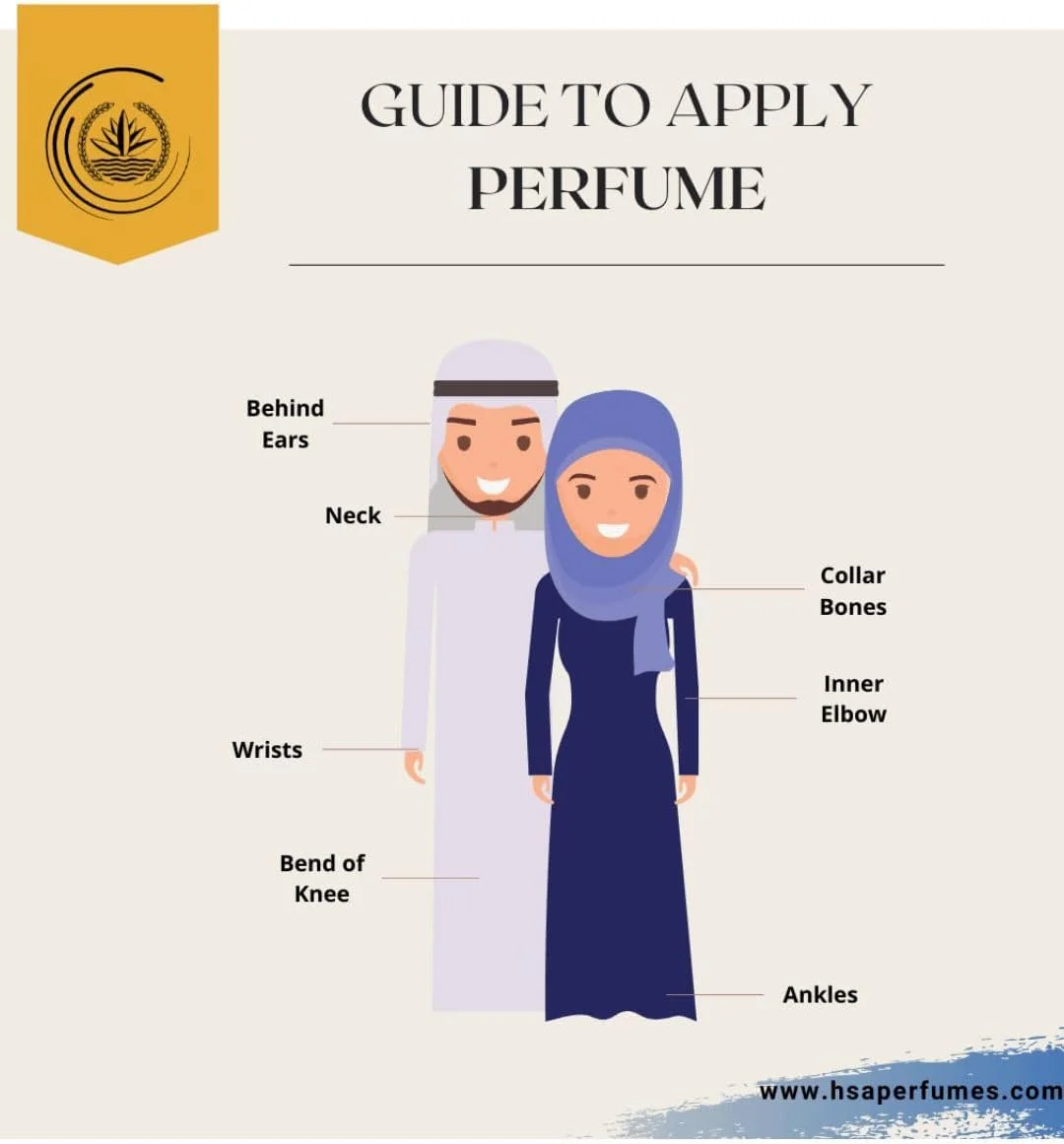 ادکلن زنانه انیسا حسن شاهین 100 میل ادکلن زنانه انیسا حسن شاهین 100 میل