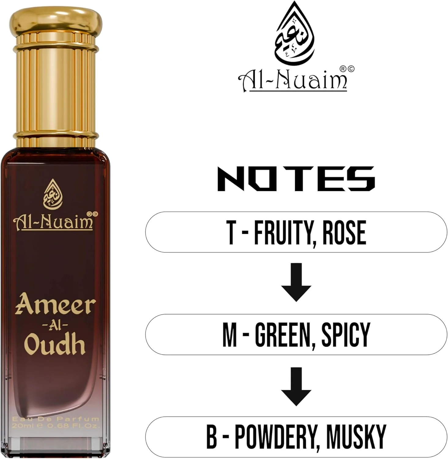 ست هدیه ادو پرفیوم 4 در 1 النعیم برای آقایان و بانوان (4 عدد 20 میلی لیتر) (Perffect 4) ست هدیه ادو پرفیوم 4 در 1 النعیم برای آقایان و بانوان (4 عدد 20 میلی لیتر) (Perffect 4)