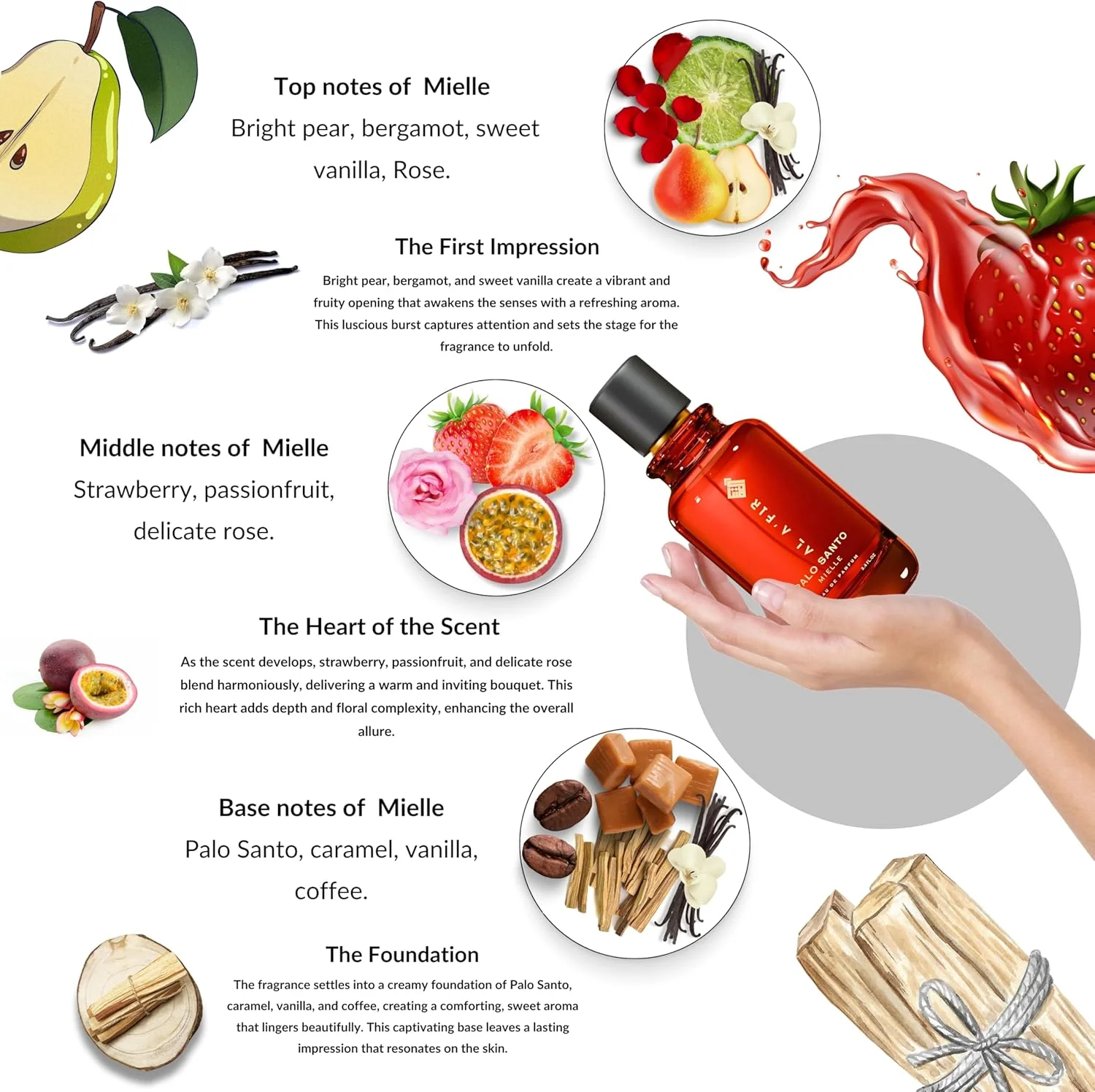 ادکلن مردانه و زنانه AL A'FIR Palo Santo Mielle Eau de Parfum – رایحه ای شیرین، میوه ای و گلی | اسانس لوکس ماندگار - 100 میلی لیتر ادکلن مردانه و زنانه AL A'FIR Palo Santo Mielle Eau de Parfum – رایحه ای شیرین، میوه ای و گلی | اسانس لوکس ماندگار - 100 میلی لیتر