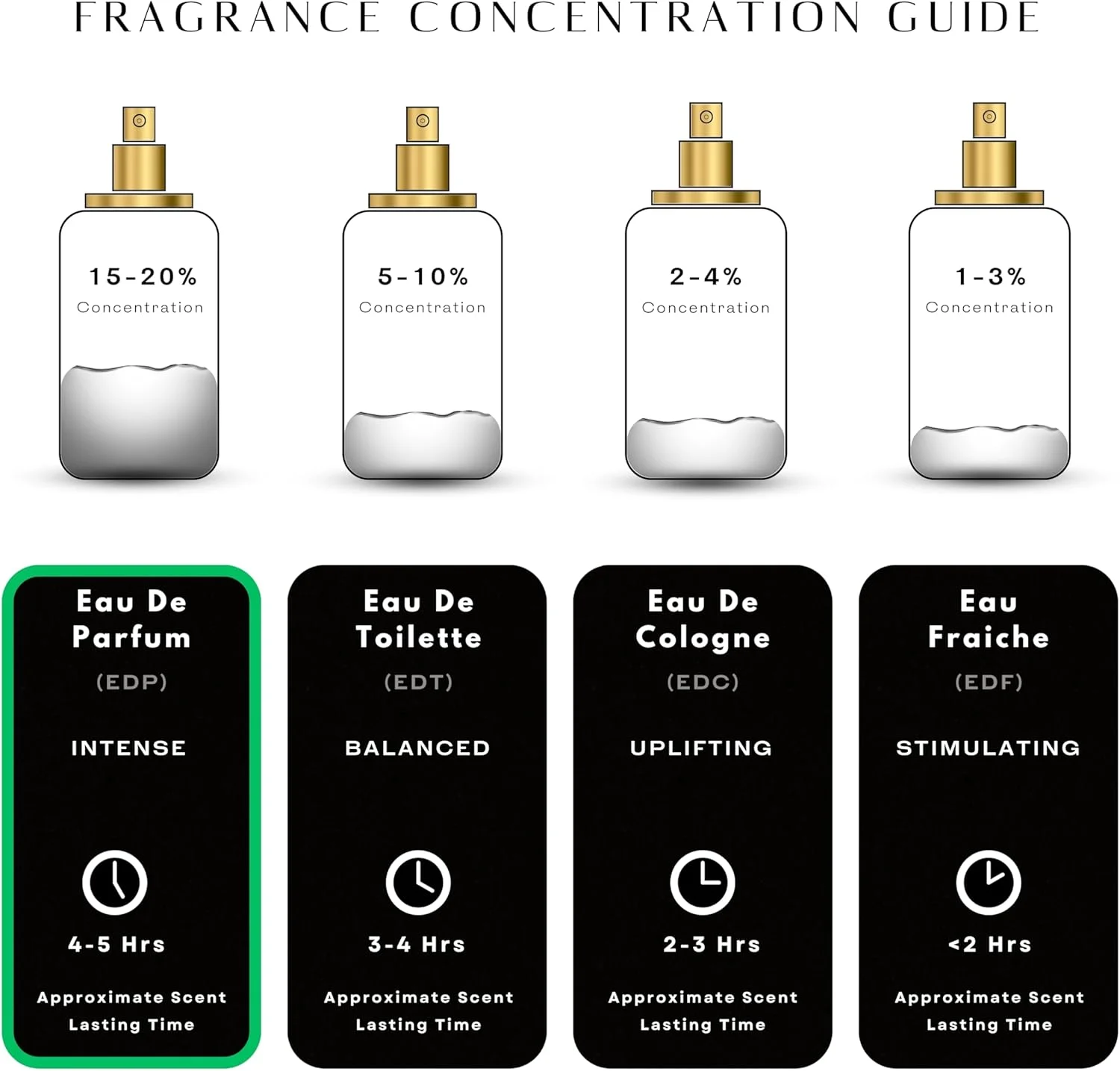 ادکلن مردانه و زنانه AL A'FIR Palo Santo Mielle Eau de Parfum – رایحه ای شیرین، میوه ای و گلی | اسانس لوکس ماندگار - 100 میلی لیتر ادکلن مردانه و زنانه AL A'FIR Palo Santo Mielle Eau de Parfum – رایحه ای شیرین، میوه ای و گلی | اسانس لوکس ماندگار - 100 میلی لیتر