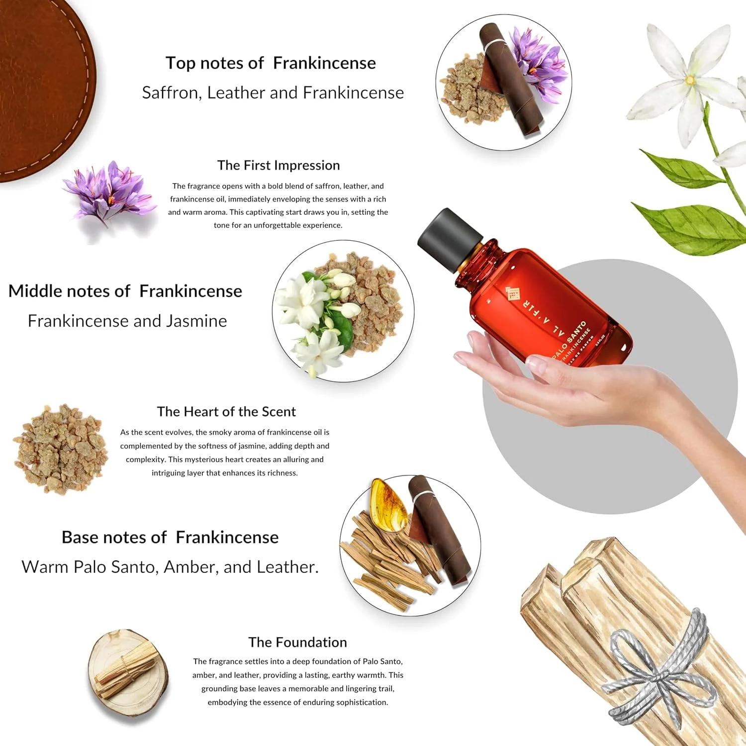 ادو پرفیوم مردانه و زنانه AL A'FIR Palo Santo Frankincense – رایحه ای خاکی، تند و عرفانی | رایحه لوکس ماندگار - 100 میلی لیتر ادو پرفیوم مردانه و زنانه AL A'FIR Palo Santo Frankincense – رایحه ای خاکی، تند و عرفانی | رایحه لوکس ماندگار - 100 میلی لیتر