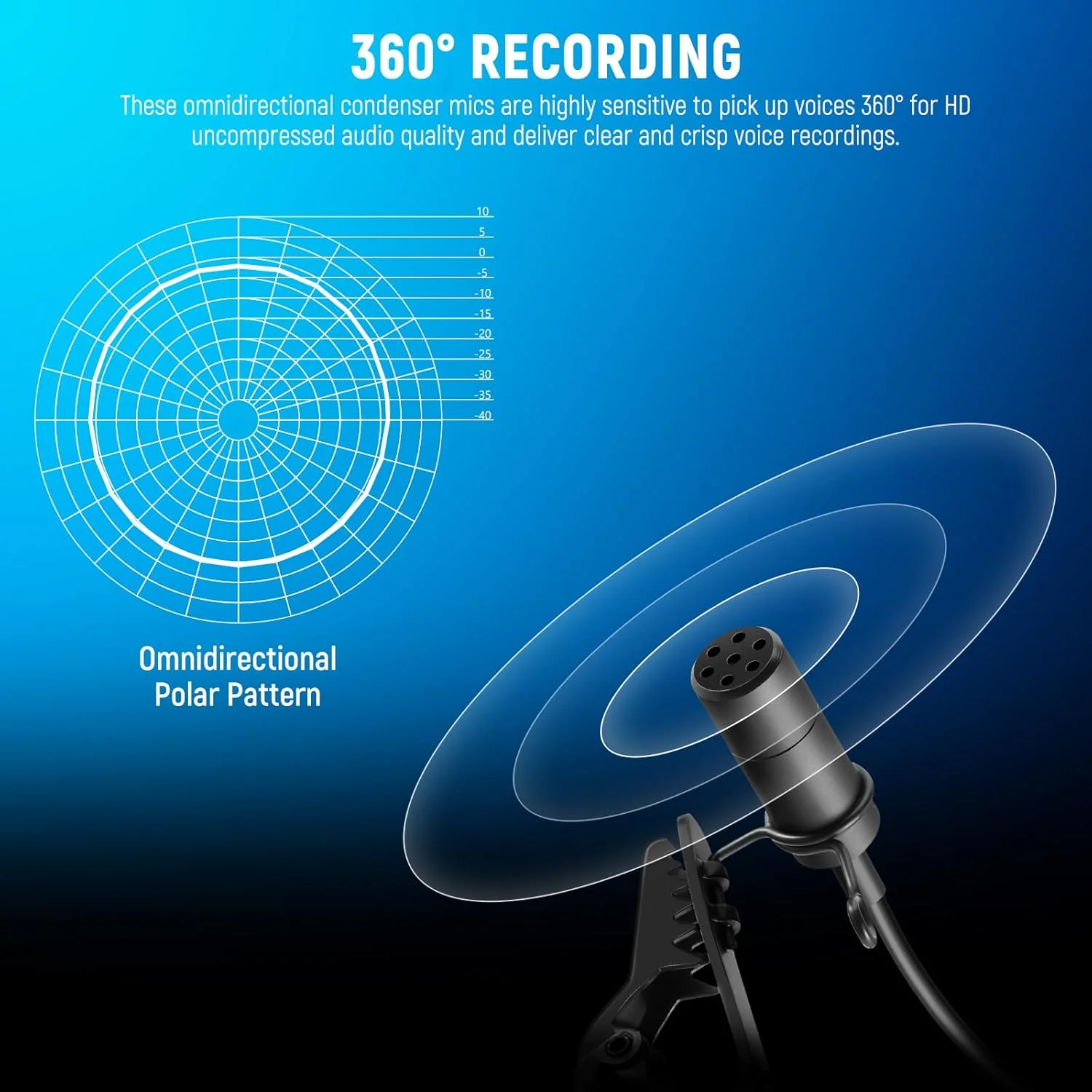 میکروفون یقه ای لاوالیر NEEWER بسته 2 عددی سازگار با Rode Wireless GO II Wireless Pro DJI Wireless Mic، میکروفون کندانسور اومنی دایرکشنال TRS 3.5 میلی متری سیم دار گیره ای برای پخش زنده یوتیوب، CM5 میکروفون یقه ای لاوالیر NEEWER بسته 2 عددی سازگار با Rode Wireless GO II Wireless Pro DJI Wireless Mic، میکروفون کندانسور اومنی دایرکشنال TRS 3.5 میلی متری سیم دار گیره ای برای پخش زنده یوتیوب، CM5