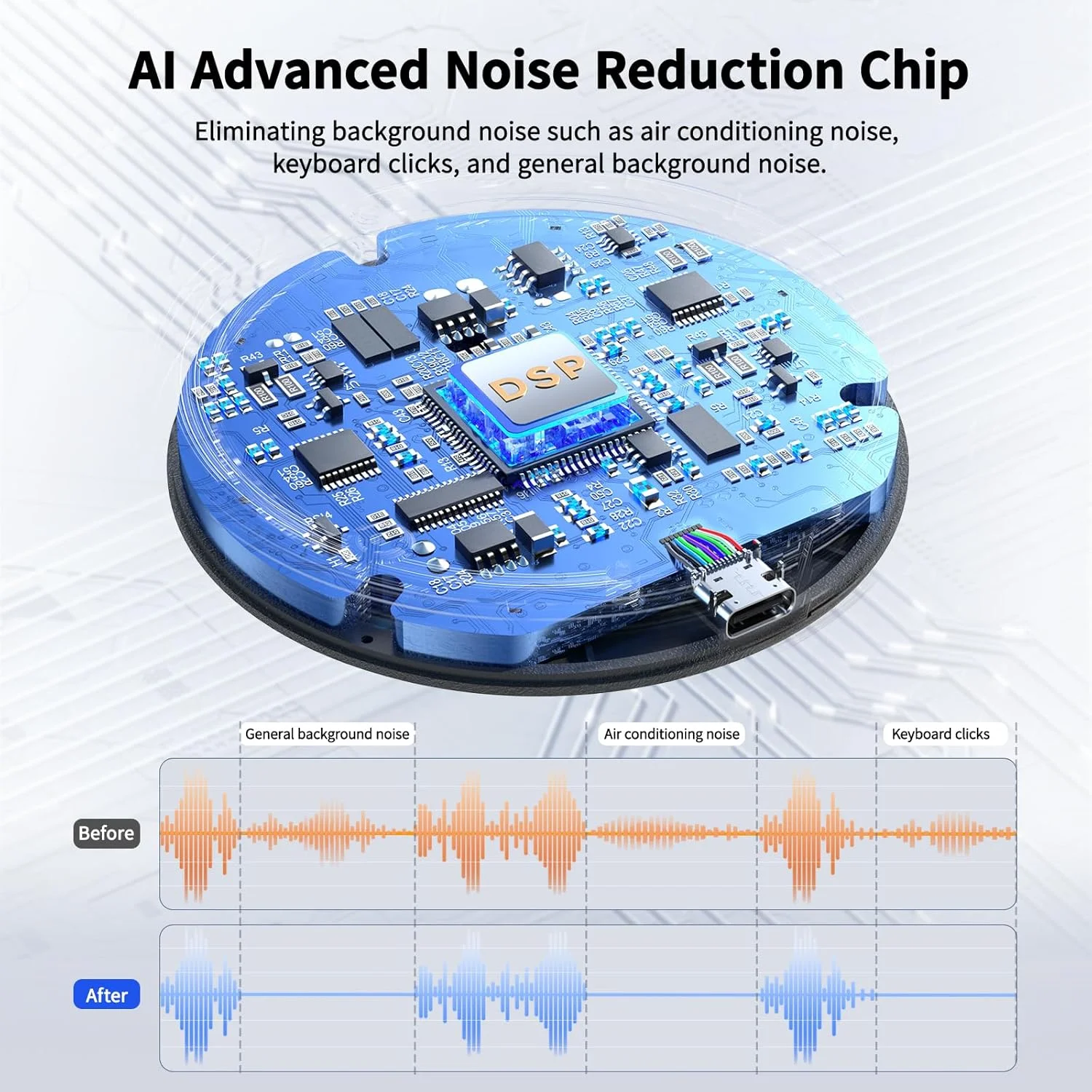 میکروفون USB AIRHUG بدون بلندگو، میکروفون کامپیوتر رومیزی، دکمه قطع صدا با نشانگر LED، کاهش نویز هوش مصنوعی، میکروفون های کاندنسر همه جهته Plug & Play برای لپ تاپ کامپیوتر، برای تماس های آنلاین/کلاس/ضبط ویدیو